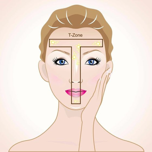 Mastering Combination Skin