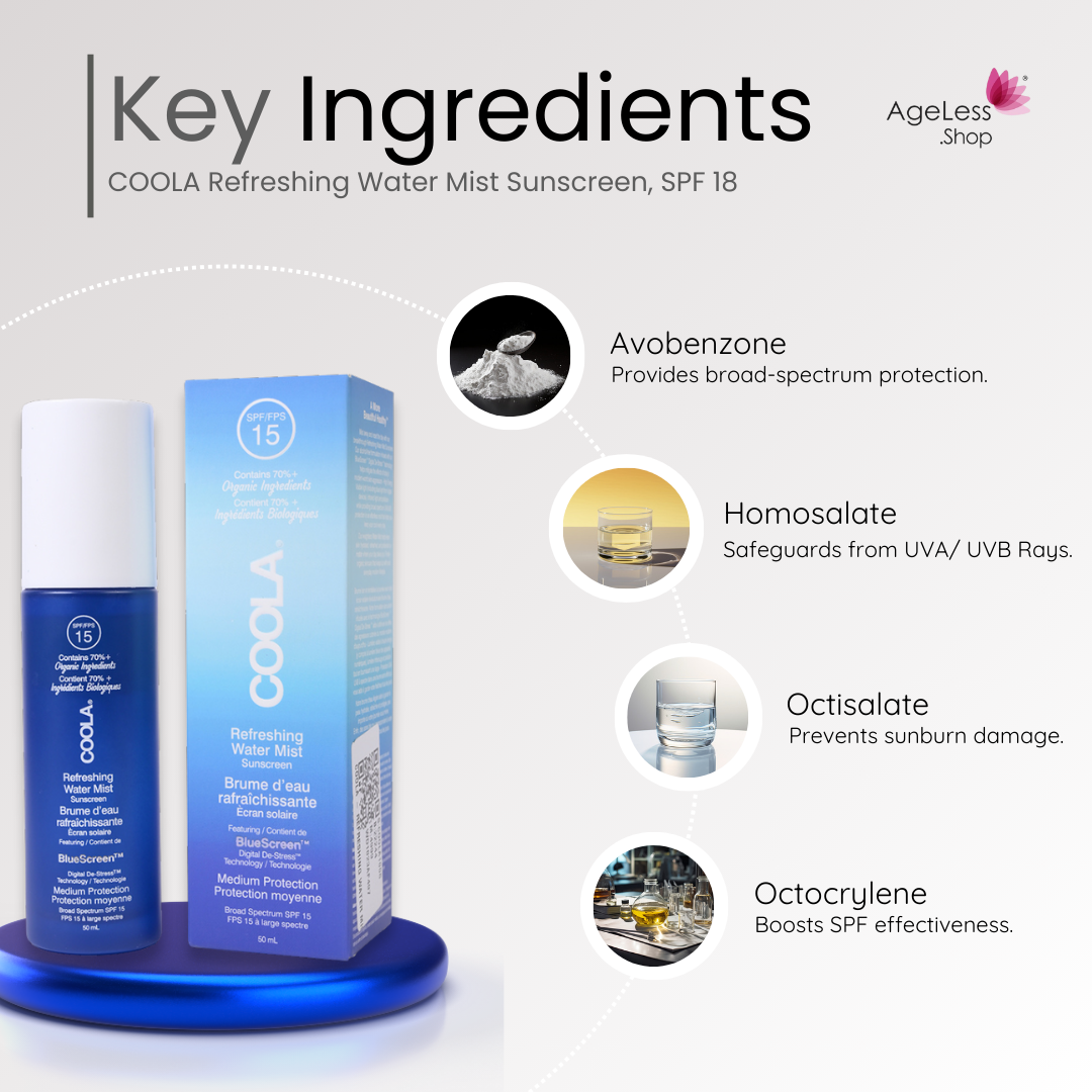 COOLA Refreshing Water Mist Sunscreen, SPF 15