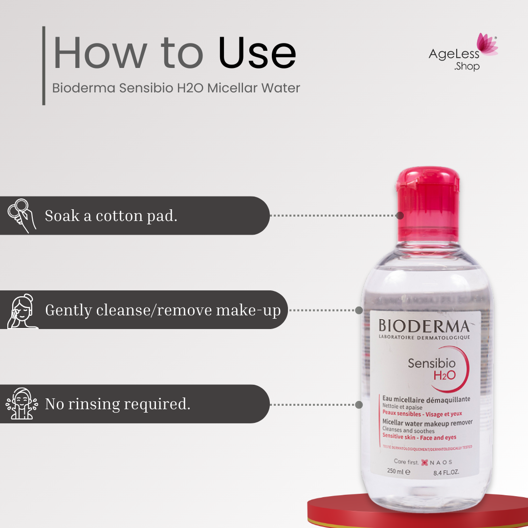 Bioderma Sensibio H2O Micellar Water