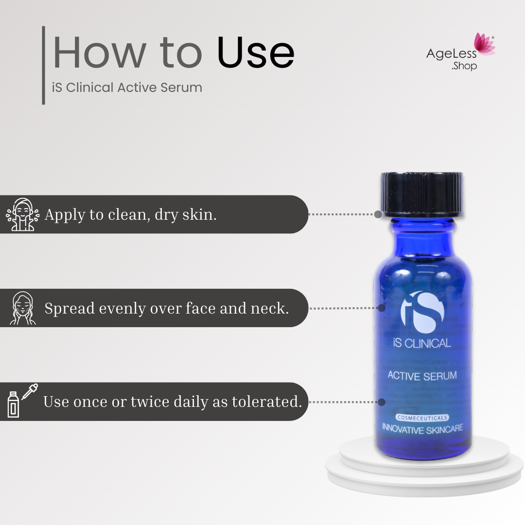 iS Clinical Active Serum