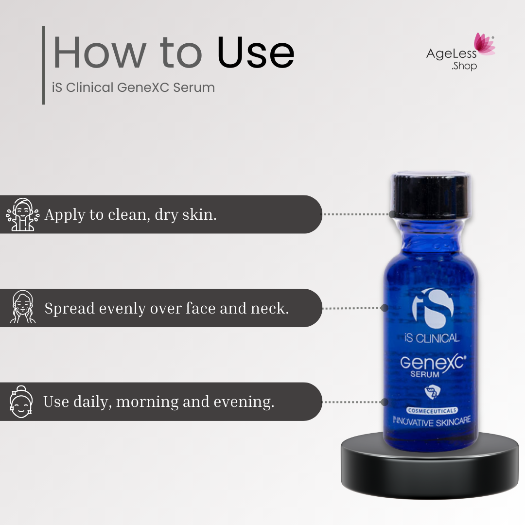 iS Clinical GeneXC Serum