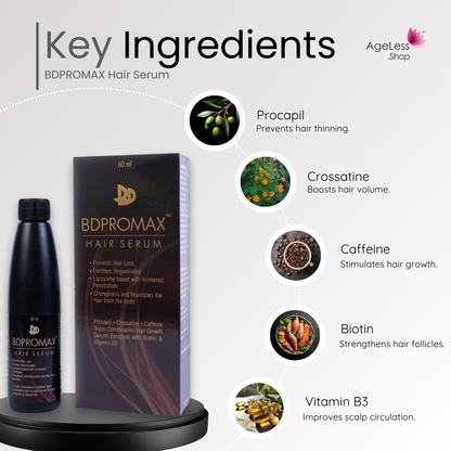 BDPROMAX Hair Serum