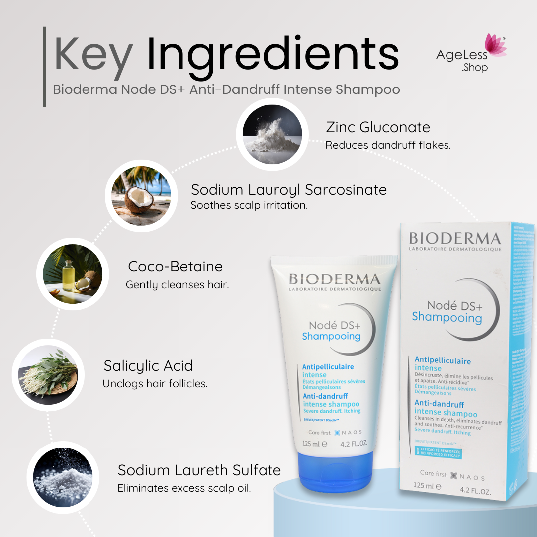 Bioderma Node DS+ Anti-Dandruff Intense Shampoo