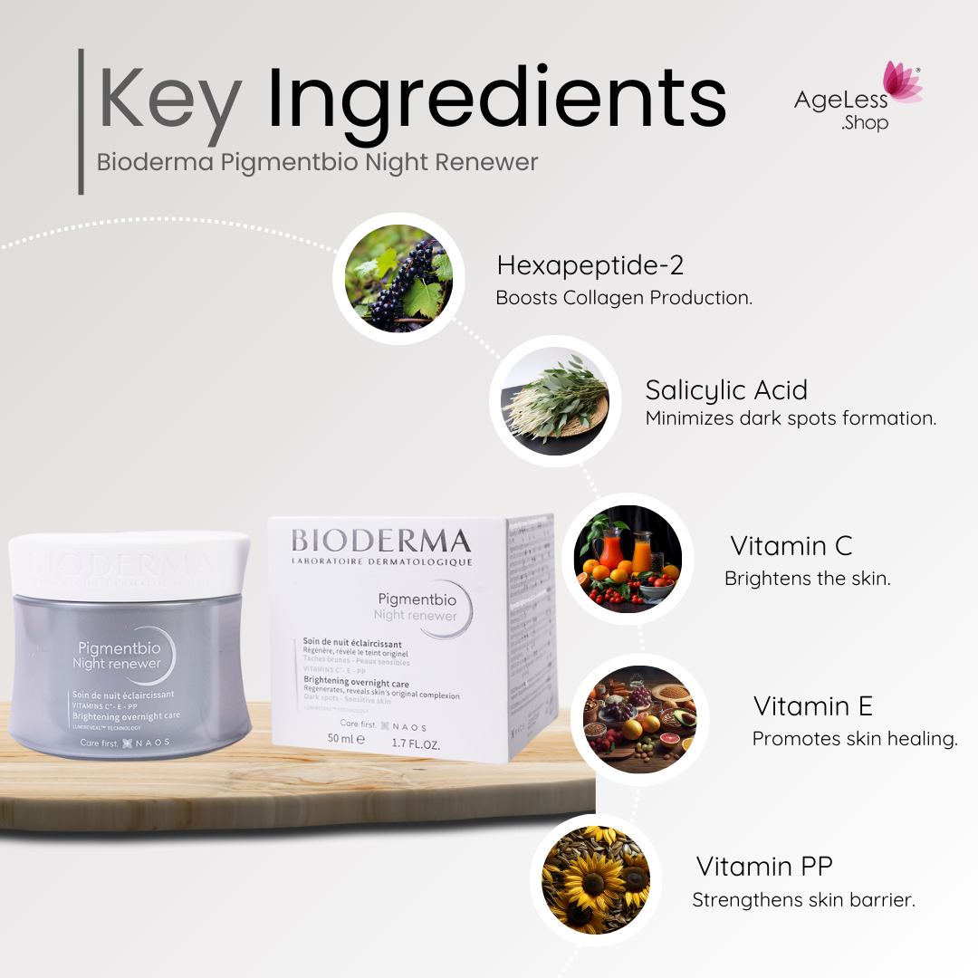 Bioderma Pigmentbio Night Renewer