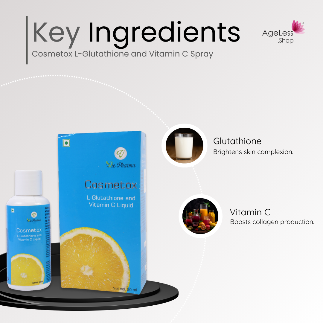 Cosmetox L-Glutathione and Vitamin C Spray Ageless Retail Private Limited Cosmetox L-Glutathione and Vitamin C Spray Ageless Retail Private Limited