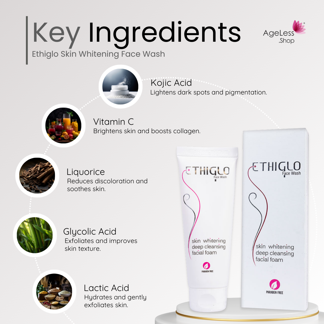 Ethiglo Skin Whitening Face Wash